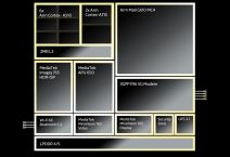 MediaTek Dimensity 7200.jpg
