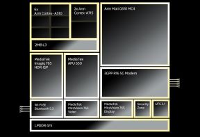 MediaTek Dimensity 7200.jpg