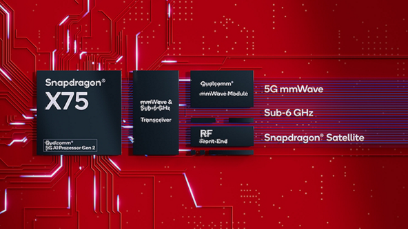 Qualcomm Snapdragon X75 5G Advanced Modem-RF (1).jpg