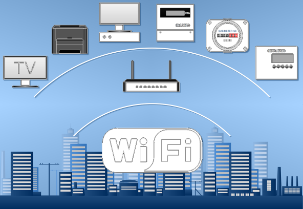 Wi-Fi wireless.jpg