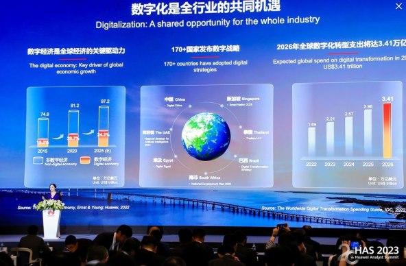 Global Analyst Summit 2023 (3).jpg