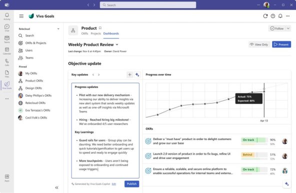 Copilot u Microsoft Viva (4).jpg