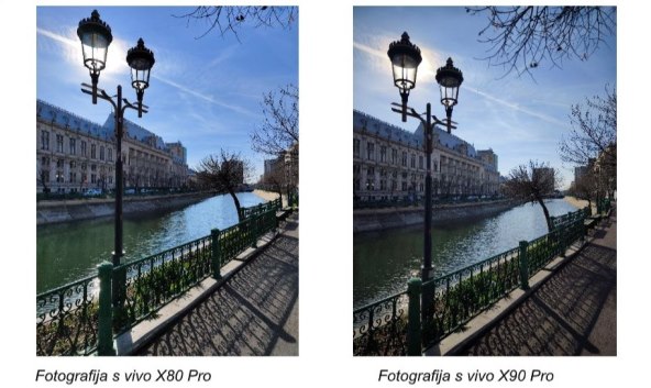Usporedba kamera Vivo X80 Pro i vivo X90 Pro 2.jpg