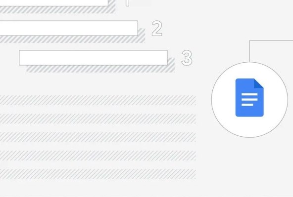 Google Docs table_of_contents.jpg