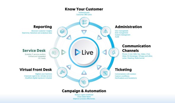 Live 3.0 ASEE (1).jpg