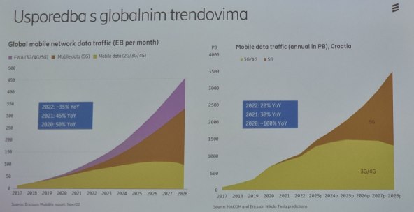 Ericsson Nikola Tesla 06-2023 (10).jpg