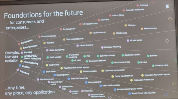 Ericsson Nikola Tesla 06-2023 (1).jpg