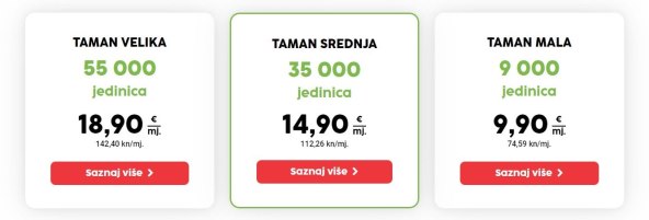 Tomato tarife taman velika srednja mala 21.06.2023.jpg