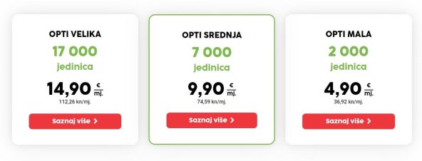 Tomato tarife opti velika srednja mala 21.06.2023.jpg