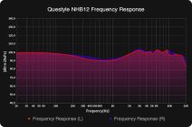 Questyle NHB12 (7).jpg