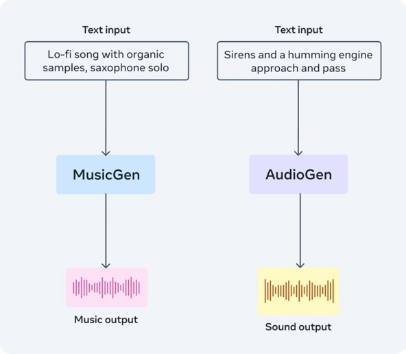 AudioCraft (1).jpg