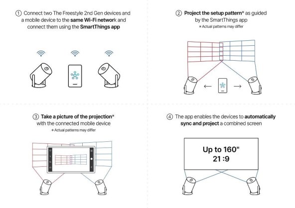 Samsung The-Freestyle-2nd-Gen_main1.jpg