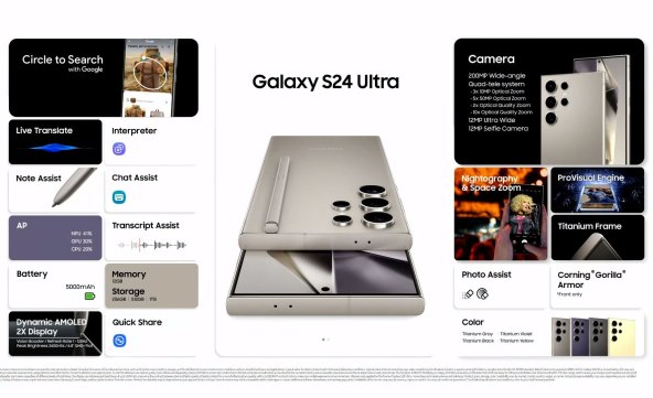 Samsung Galaxy S24 Ultra specifikacije.jpg