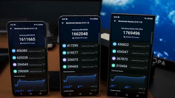 Antutu-Exynos-2400-vs-Snapdragon-8-Gen-3.jpeg