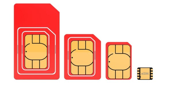 SIM nano SIM eSIM (1).jpg