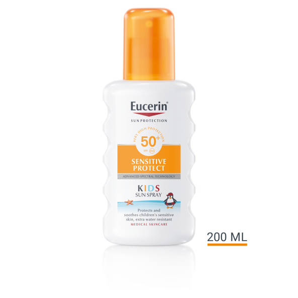 eucerin