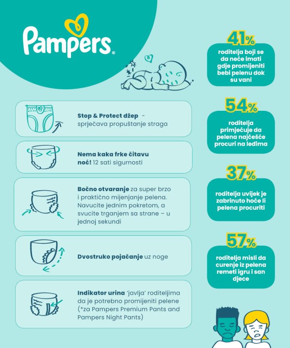 KADA TREBA SPASITI STVAR, TU JE TATA! Rukometaš Ivan Dumenčić o prvim danima roditeljstva