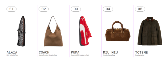 Miu Miu je opet najpopularniji modni brend na svijetu