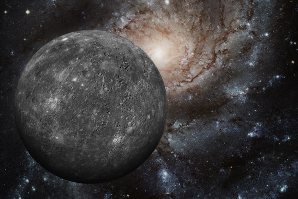 Retrogradni planeti u 2024 godini