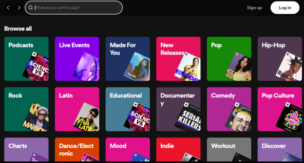 Zašto je Spotify toliko popularan