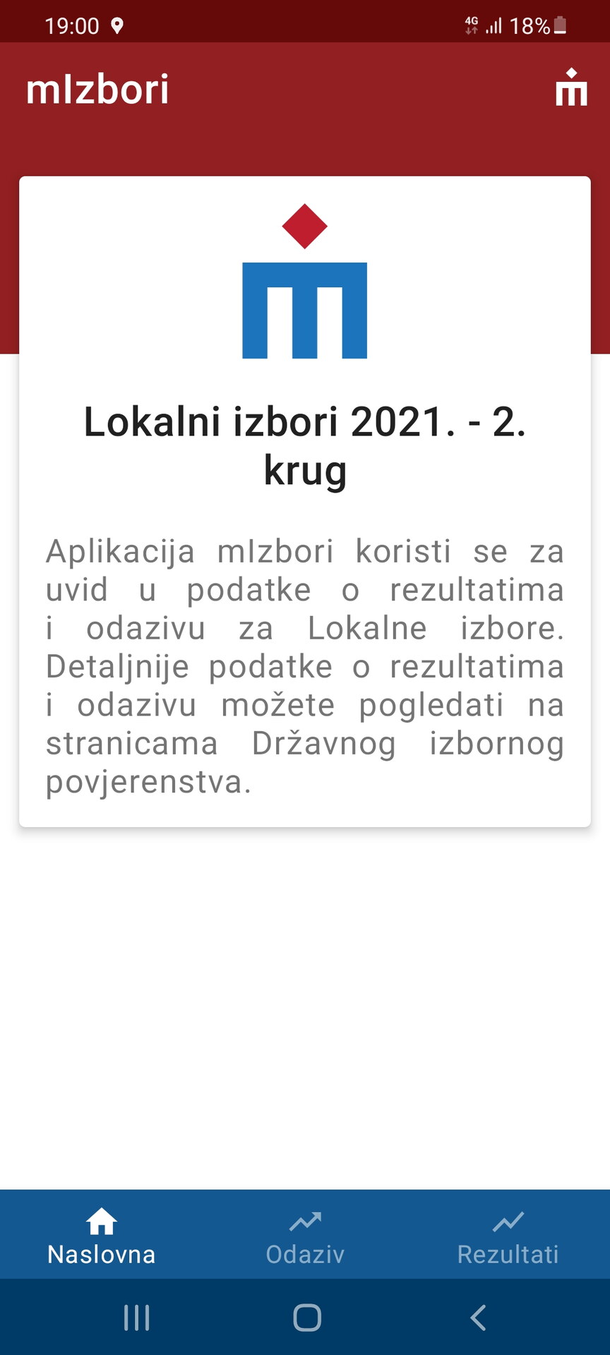 REZULTATI DRUGOG KRUGA LOKALNIH IZBORA Tko su pobjednici, a tko gubitnici