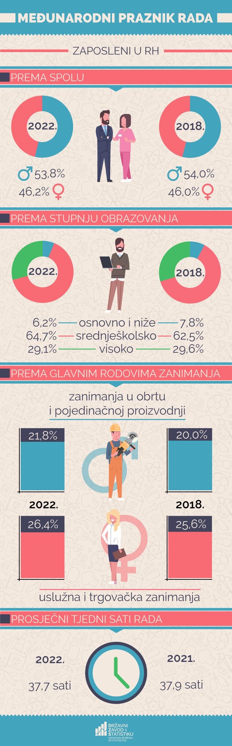 praznik_rada_članak.jpg