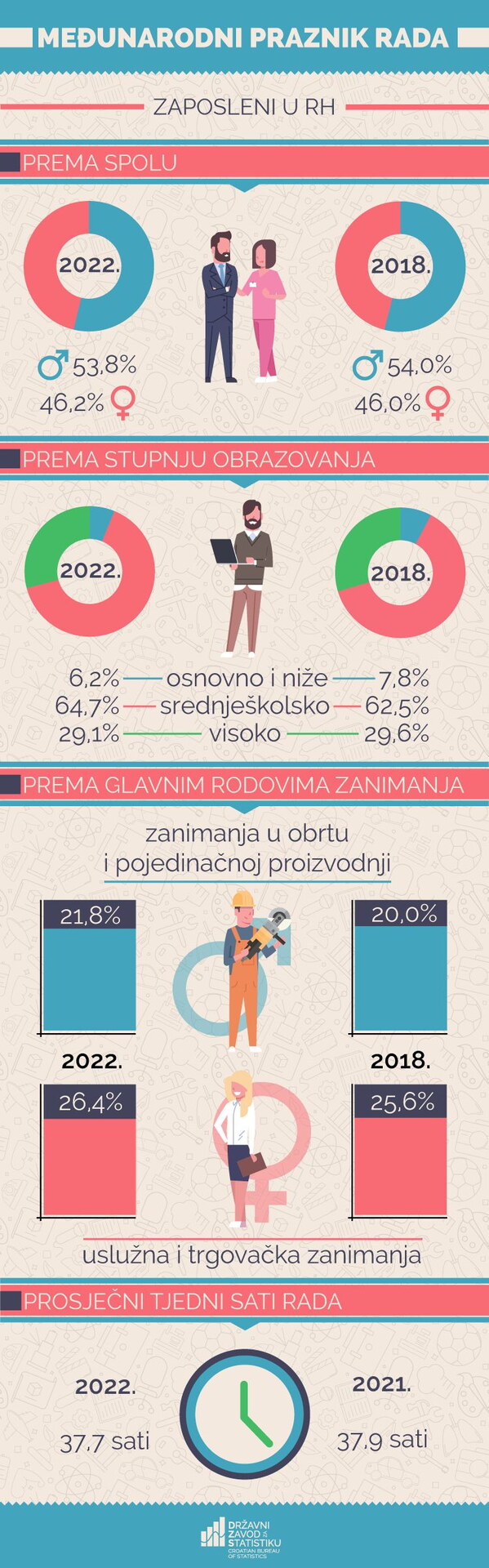 praznik_rada_članak.jpg