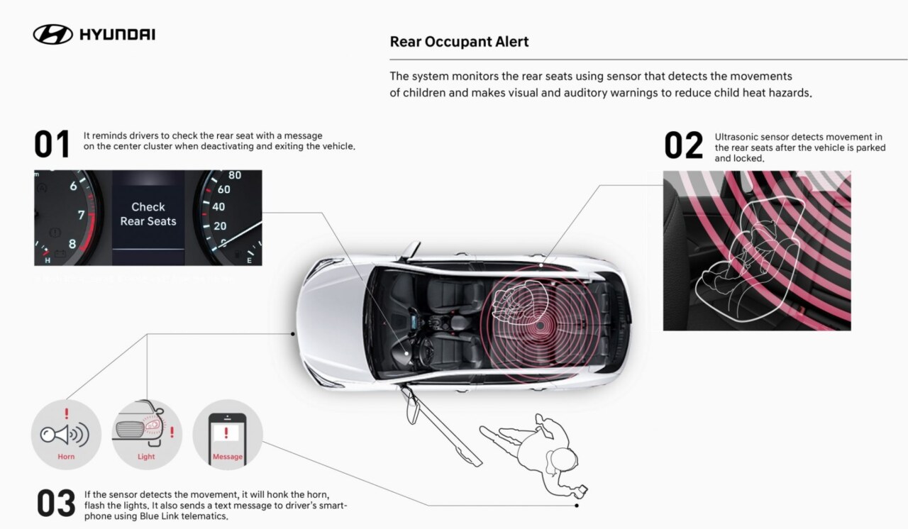 Tragedije se mogu izbjeći zahvaljujući tehnologijama: upozorenje na putnike straga