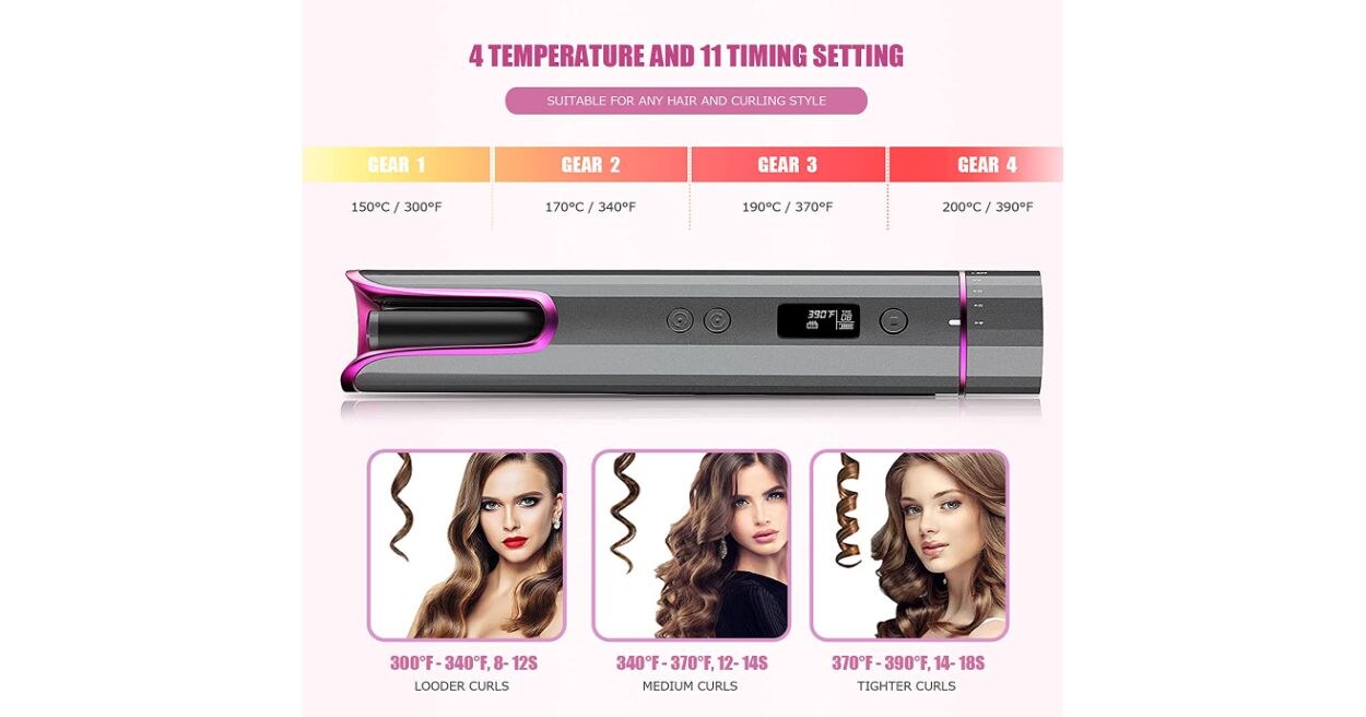 Napravite same prekrasne kovrče pomoću prijenosnog uređaja