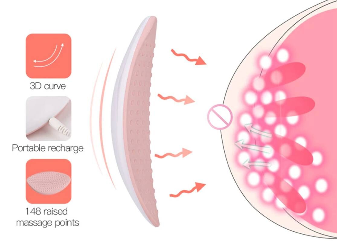 Uređaj za povećanje grudi 3