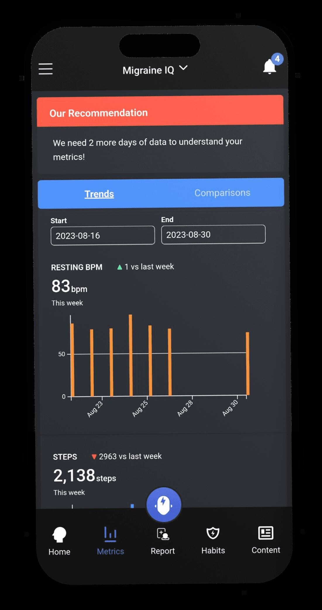 Cardiogram Migraine IQ (1).jpg