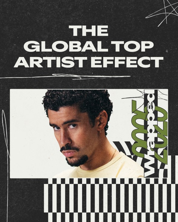 Spotify 2025