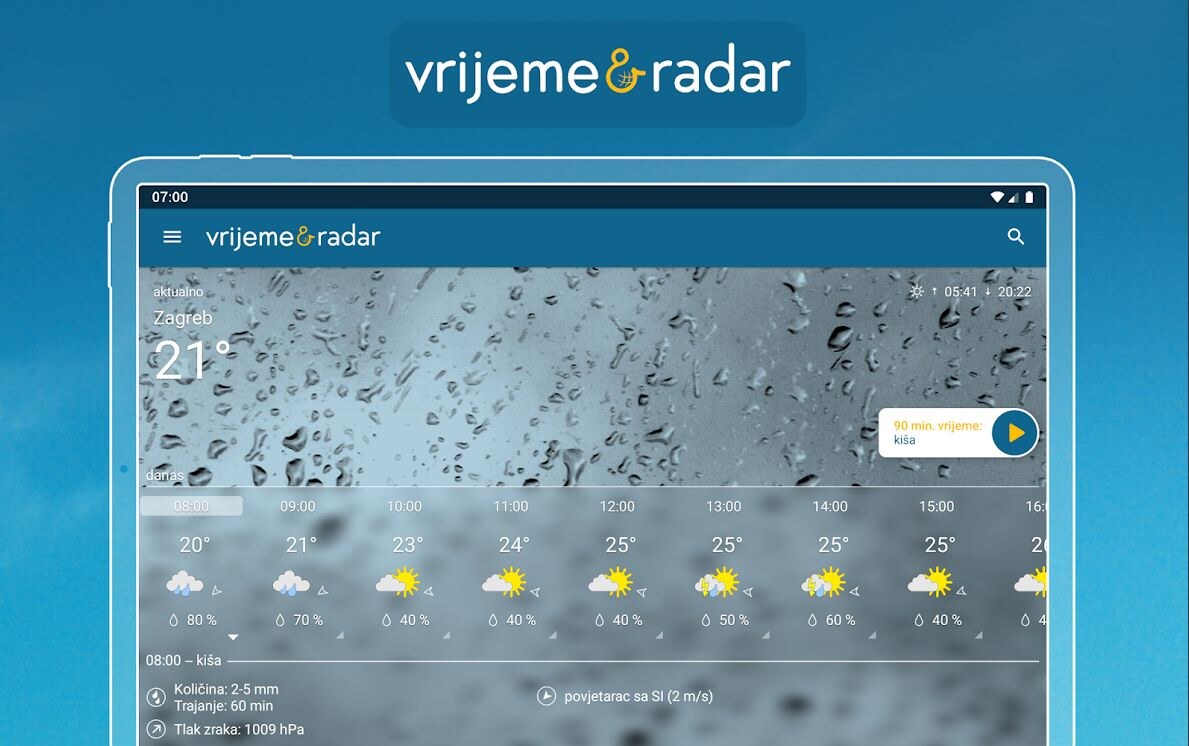 Zaštitite kožu od visokog UV indeksa pomoću aplikacije