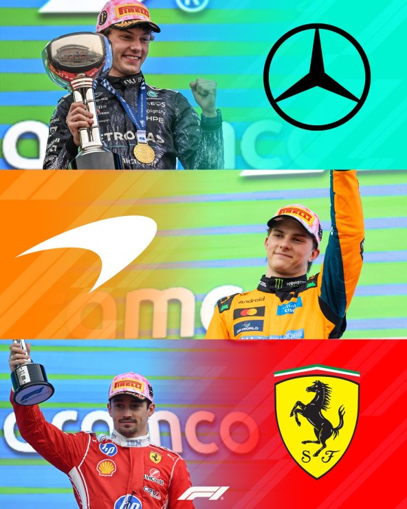 F1 sezona 2026