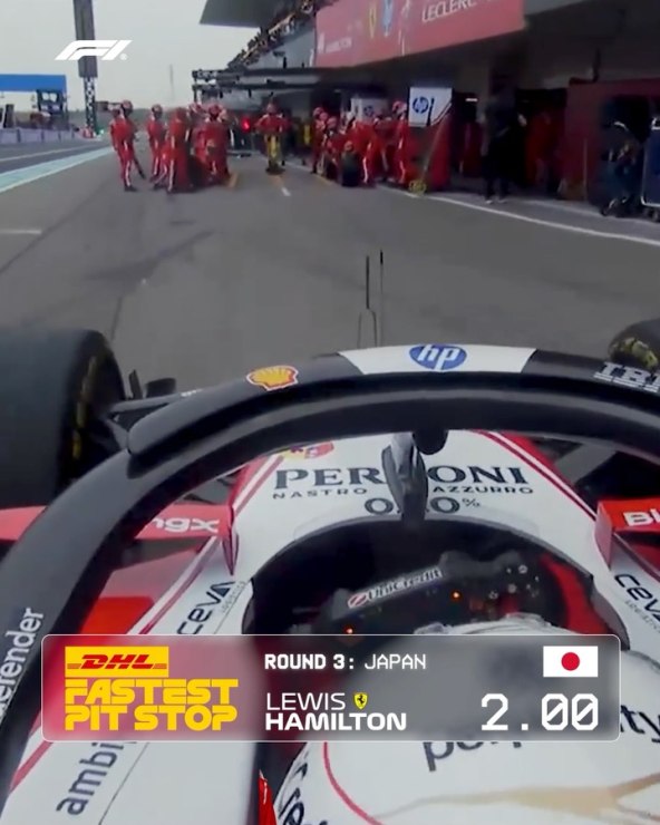 F1 sezona 2026
