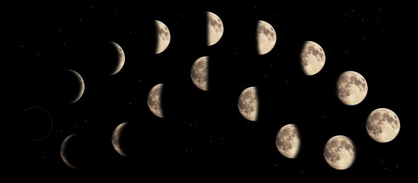 LUNARNI KALENDAR Kada je vrijeme za manikuru, kozmetičara ili bojanje kose?