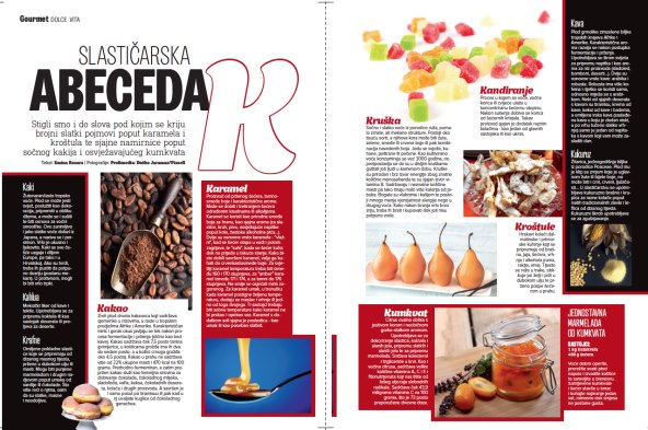 Slastičarska abeceda