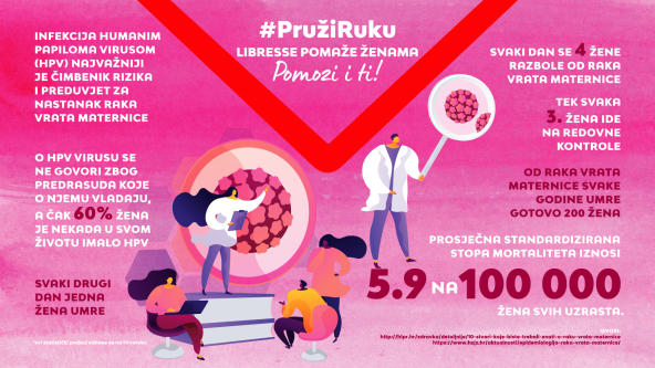 #PružiRuku uz LIbress