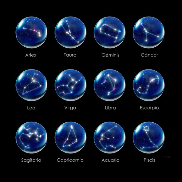 Horoskop