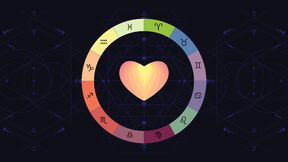 Horoskop
