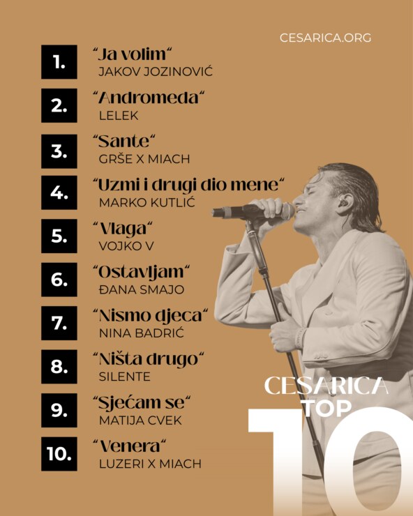 Cesarica