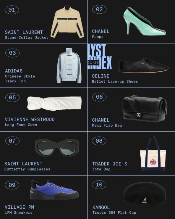 Lyst Index q1 2026