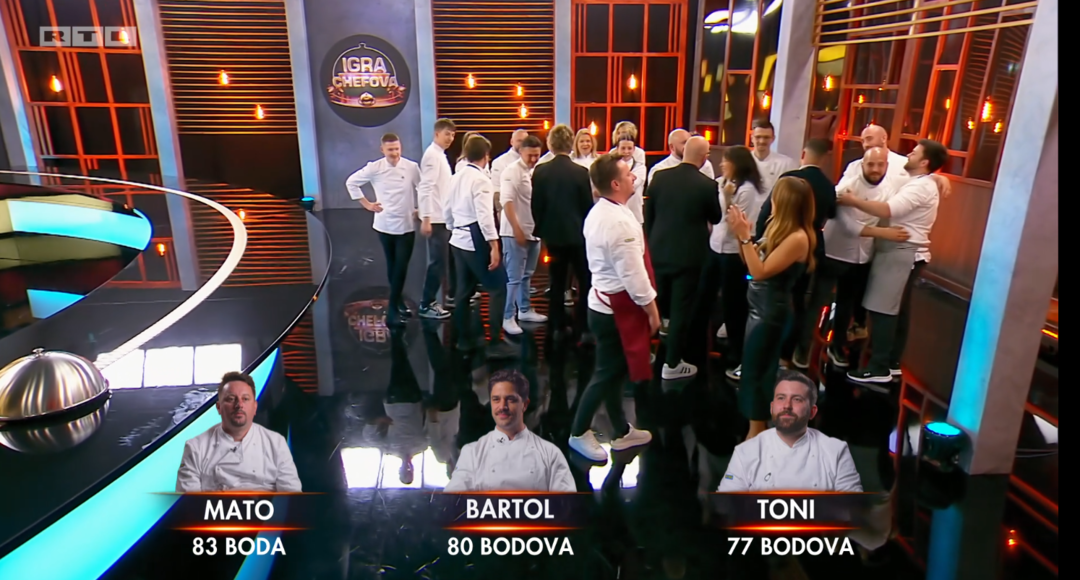 bodovi u finalu.png