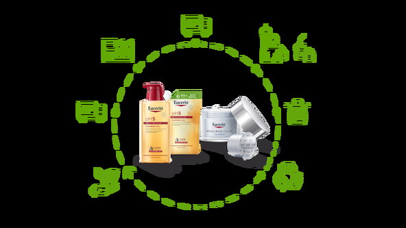 Eucerin_odrzivost_web_4.png