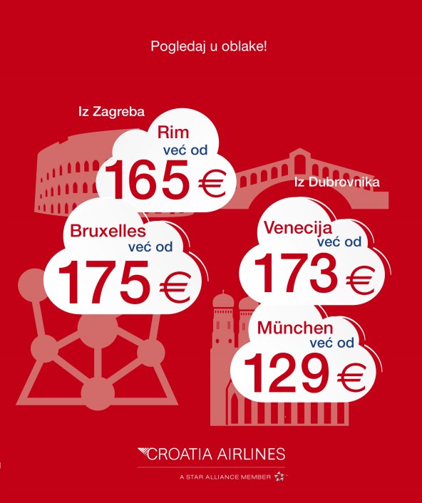 Pogledaj u oblake!