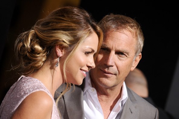Kevin Costner