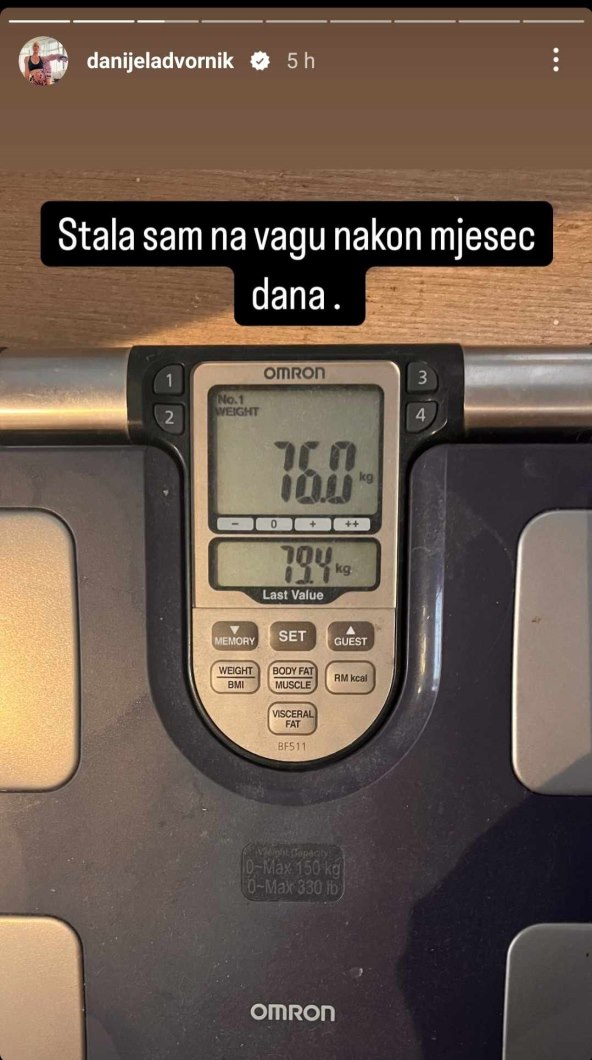 Danijela Dvornik