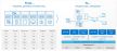 Dell Validated Design for Retail Edge (3).jpg