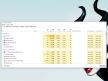 Kako-ubrzati-Windows-10-Task-Manager-iskljucivanje-opcija-1