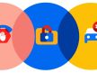 Google-Photos-Locked-Folder.jpeg